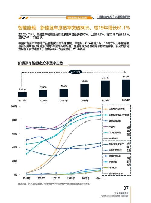 成都345起亚对未来市场的预测，名爵汽车品牌文化的传播